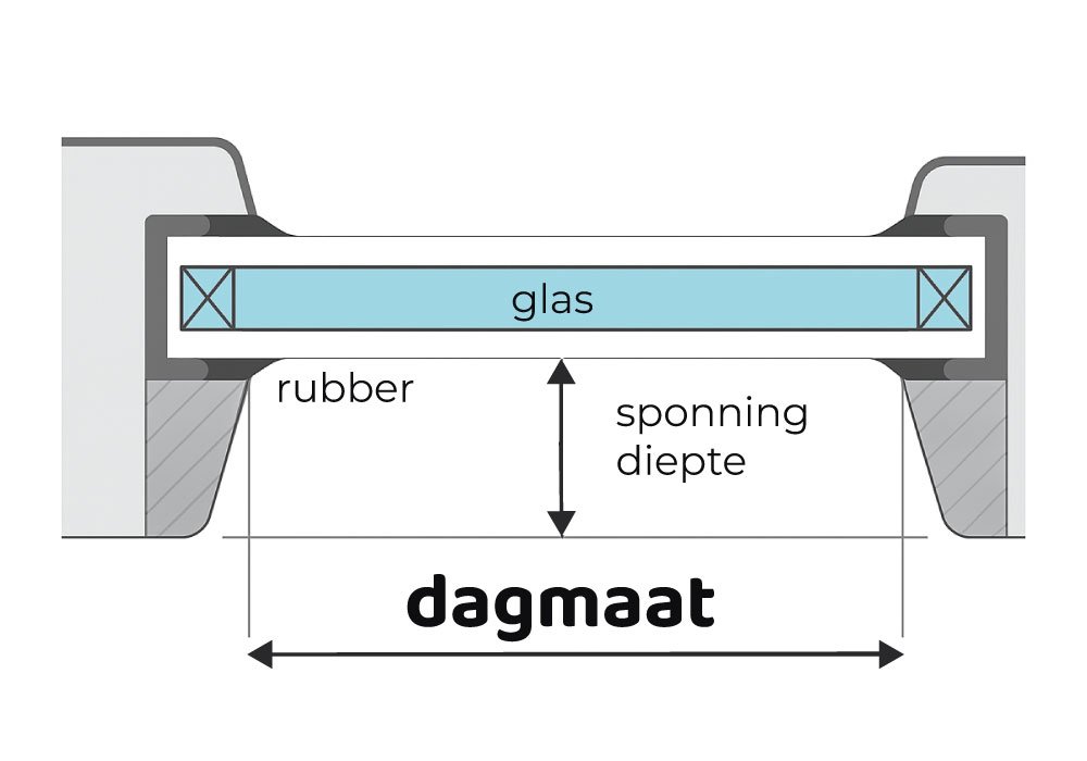 Dagmaat